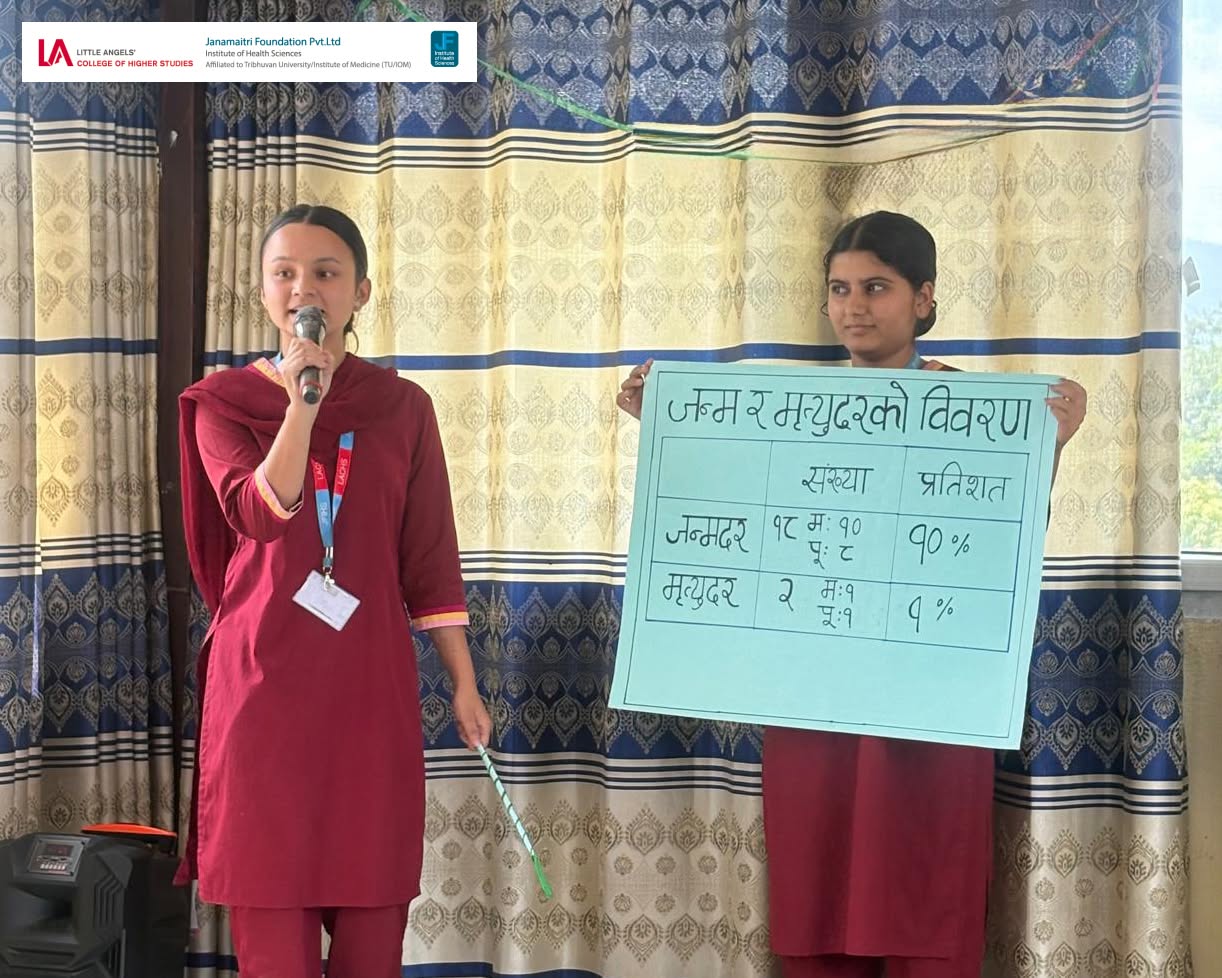 Community Health in Action 